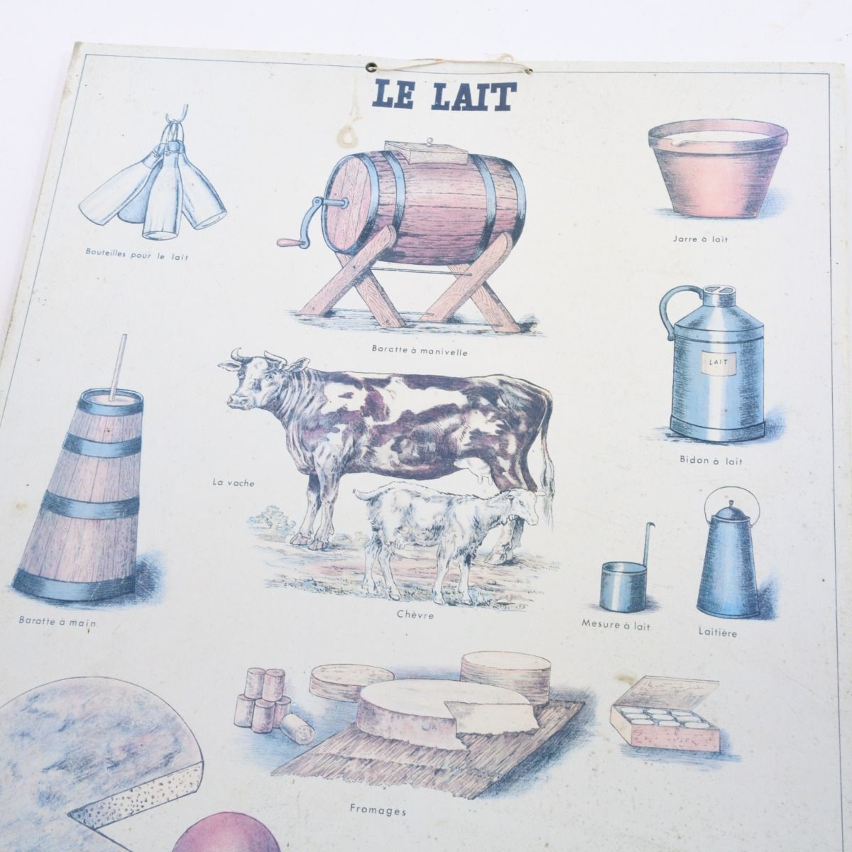 Vintage 1950s French School Poster 'Le Lait' Musée scolaire