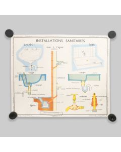 Vintage 1950s Double Sided French School Poster (Tableaux De sciences Rossignol)